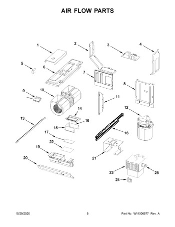 Diagram for WML55011HW5