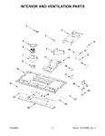 Diagram for 04 - Interior And Ventilation Parts