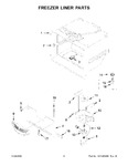 Diagram for 04 - Freezer Liner Parts