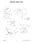 Diagram for 04 - Freezer Liner Parts