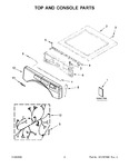 Diagram for 02 - Top And Console Parts