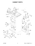 Diagram for 02 - Cabinet Parts