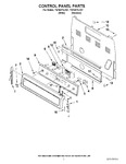 Diagram for 02 - Control Panel Parts