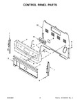 Diagram for 03 - Control Panel Parts