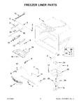 Diagram for 04 - Freezer Liner Parts