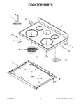 Diagram for 02 - Cooktop Parts