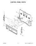 Diagram for 03 - Control Panel Parts