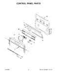 Diagram for 03 - Control Panel Parts