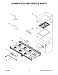 Diagram for 02 - Burner Box And Griddle Parts