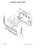 Diagram for 03 - Control Panel Parts