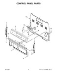 Diagram for 03 - Control Panel Parts