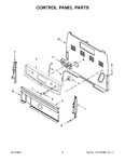 Diagram for 03 - Control Panel Parts