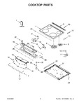 Diagram for 02 - Cooktop Parts