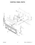 Diagram for 03 - Control Panel Parts