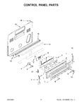 Diagram for 03 - Control Panel Parts