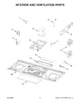 Diagram for 04 - Interior And Ventilation Parts