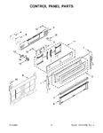 Diagram for 03 - Control Panel Parts