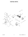 Diagram for 07 - Venting Parts