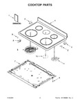 Diagram for 02 - Cooktop Parts