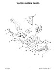 Diagram for 05 - Water System Parts