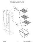 Diagram for 05 - Freezer Liner Parts