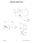 Diagram for 04 - Freezer Liner Parts