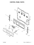 Diagram for 03 - Control Panel Parts