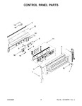 Diagram for 03 - Control Panel Parts