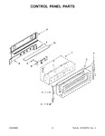 Diagram for 03 - Control Panel Parts