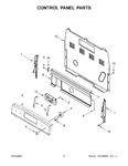 Diagram for 03 - Control Panel Parts