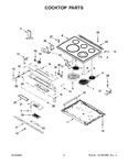 Diagram for 02 - Cooktop Parts