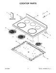 Diagram for 02 - Cooktop Parts