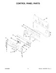 Diagram for 03 - Control Panel Parts