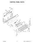 Diagram for 03 - Control Panel Parts