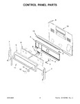 Diagram for 03 - Control Panel Parts