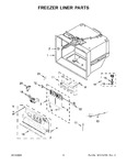 Diagram for 04 - Freezer Liner Parts