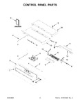 Diagram for 02 - Control Panel Parts