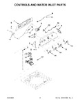 Diagram for 03 - Controls And Water Inlet Parts