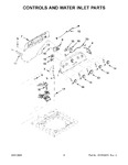 Diagram for 03 - Controls And Water Inlet Parts