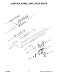 Diagram for 03 - Control Panel And Latch Parts