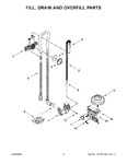 Diagram for 05 - Fill, Drain And Overfill Parts