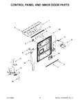 Diagram for 03 - Control Panel And Inner Door Parts