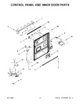 Diagram for 03 - Control Panel And Inner Door Parts