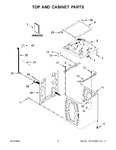 Diagram for 02 - Top And Cabinet Parts