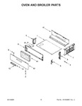 Diagram for 06 - Oven And Broiler Parts