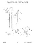 Diagram for 05 - Fill, Drain And Overfill Parts