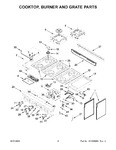 Diagram for 03 - Cooktop, Burner And Grate Parts