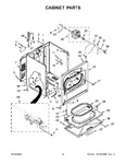 Diagram for 03 - Cabinet Parts