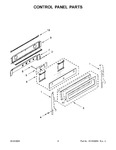 Diagram for 03 - Control Panel Parts