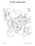 Diagram for 02 - Top And Cabinet Parts